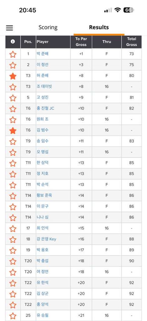 Golf Genius 앱의 실시간 순위표 화면. 박준배 선수가 1오버파 73타로 1위에 올라 있다.
